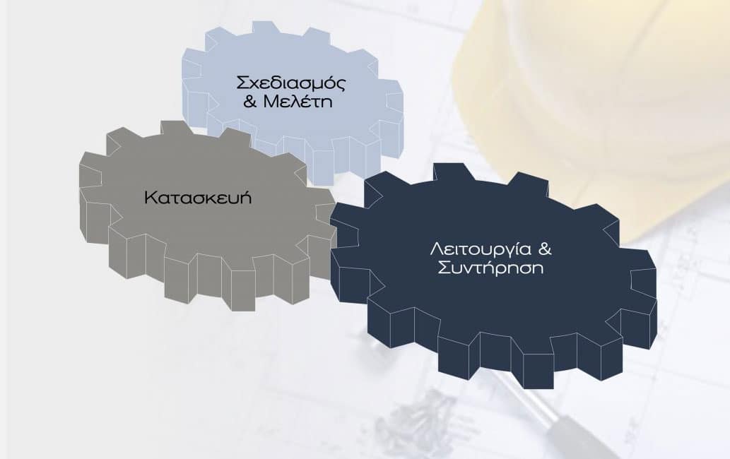 Tomec.gr | Technical Operation Management Engineering Consultans